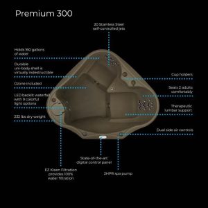 Premium AR300 2-Person 20-Jet Oval Plug & Play Hot Tub with Ozonator, Powered by Jacuzzi Pumps - Image 7
